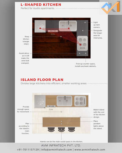 (2 of 4) Let’s first give a quick overview of kitchen ergonomics, which forms the basis of great kitchen design. Ergonomics is the science of designing the environment to fit the people that use them, not the people to fit the environment.


Follow us for more such amazing informations. 
.
.
#kitchen #ergonomics #forms #basis #great #design #environment #people #fit #usage #architect #architecture #standard #interiorinspiration #interiordesign #designing #working #triangle #cook #chef #food