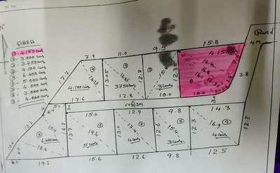 House plots at Trivandrum.