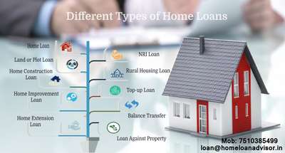 Types of Home Loans

#HDFC #LICHFL #BankofBaroda #DCBBank

#homeloan #PlotLoan #NRIloan #topuploan #homeimprovementloan

Mob: 7510385499
Email : loan@homeloanadvisor.in
Website : www.homeloanadvisor.in