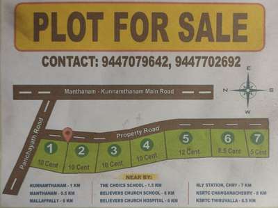 plot for sale in kunnamthanam , pathanamthitta