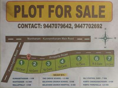 plot for sale in kunnamthanam , pathanamthitta