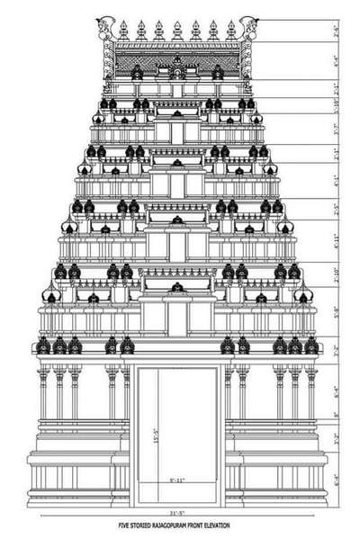 # temple builder's  #