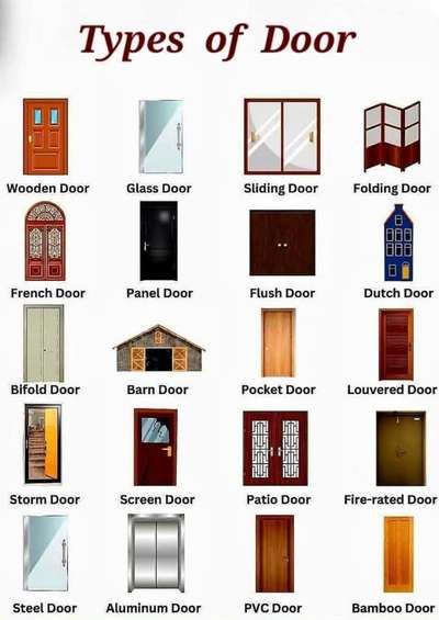 #GlassDoors  #GlassDoors  #DoubleDoor  #5DoorWardrobe  #FibreDoors  #4DoorWardrobe  #TeakWoodDoors  #FrenchDoor  #HingedDoorWardrobe