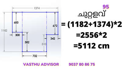 vastu tips 95 #vasthuconsulting