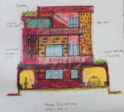 contemporary design #ContemporaryHouse elevational #color