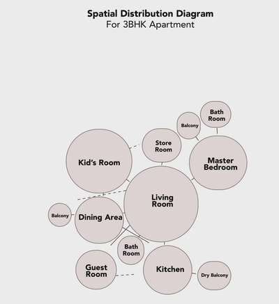 vastu tips
We provide
✔️ Floor Planning,
✔️ Vastu consultation
✔️ site visit, 
✔️ Steel Details,
✔️ 3D Elevation and further more!
#civil #civilengineering #engineering #plan #planning #houseplans #nature #house #elevation #blueprint #staircase #roomdecor #design #housedesign #skyscrapper #civilconstruction #houseproject #construction #dreamhouse #dreamhome #architecture #architecturephotography #architecturedesign #autocad #staadpro #staad #bathroom