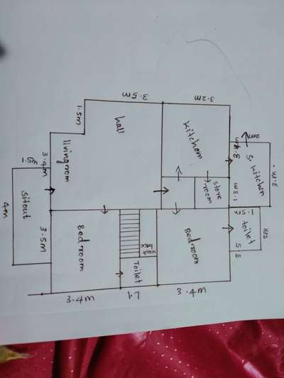 budget home plan 
 #4centPlot 
ee planinee  kurich nighalee abiprayammm pls cmnt