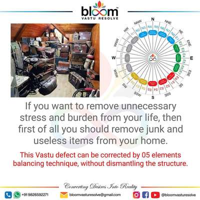 Follow on social media accounts:
https://www.instagram.com/bloomvasturesolve 

https://www.youtube.com/channel/UC8yR7bBgGGpDeT9DQHP_H9A

https://www.facebook.com/profile.php?id=100002965806648 

For personal consultation, 
feel free to contact certified MahaVastu Expert MANISH GUPTA through
M - 9826592271

Or
 bloomvasturesolve@gmail.com

 #FloorPlans 
 #home
 #vastu #vastutips  #mahavastu 
#bhopal 
#vastuexpert   #onlinevastu 
#महावास्तु   
 #HouseDesigns   #bloomvasturesolve