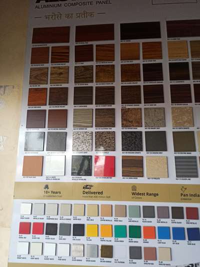 high pressure laminates Or acp sheet suppliers in ballabgarh faridabad