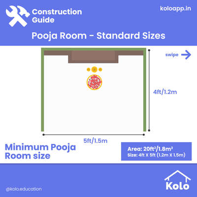 Have a look at  the standard sizes of puja room with our new post.

We’ve included the usual options for you to learn more.

Which one would work out for you best?
Hit save on our posts to keep the post.

Learn tips, tricks and details on Home construction with Kolo Education🙂

If our content has helped you, do tell us how in the comments ⤵️

Follow us on @koloeducation to learn more!!!

#koloeducation  #education #construction #setback  #interiors #interiordesign #home #building #area #design #learning #spaces #expert #consguide #pujaroom
