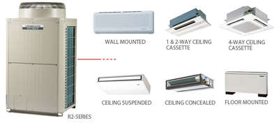 City Multi : Mitsubishi Electric VRF System