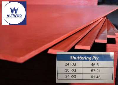 ALTWUD SHUTTARING PLY PLEASE CONTACT 9995376936