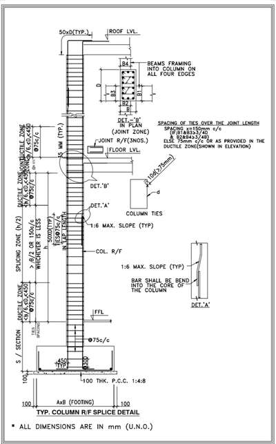 #columndesign  #column  #column_reinforcement  #column_footing