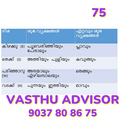 vastu tips 75