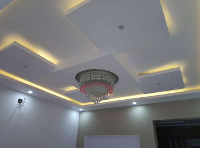 Gyps Top Gypsum solution thrissur