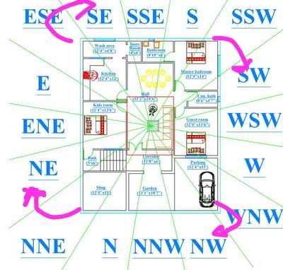 # 16 directions grid map