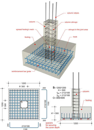 #detailsdwg #HouseDesigns