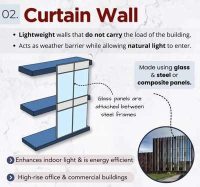 #curtainwall  #structure