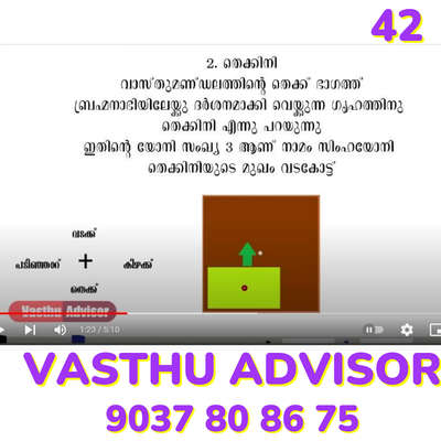 vastu tips 42
