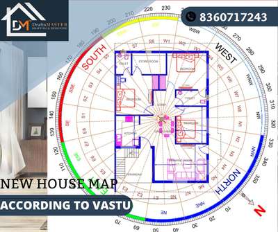 New house planning  
according to vastu
8360717243 #Renovation  #newhousedesigns #draftsmam #vastuexpert