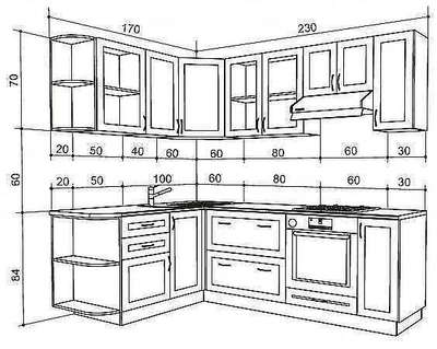 कारपेंटरो के लिए मुझे कॉल करें: 99 272 888 82
Contact: For Kitchen & Cupboards Work
I work only in labour rate carpenter available in all India Whatsapp me https://wa.me/919927288882________________________________________________________________________________
#kerala #Sauthindia #india #Contractor  #HouseConstruction  #KeralaStyleHouse  #MixedRoofHouse  #keralaarchitecture  #LShapeKitchen  #Kozhikode  #Ernakulam  #calicut  #Kannur  #trending  #Thrissur  #construction #wardrobe, #TV_unit, #panelling, #partition, #crockery, #bed, #dressings_table #washing _counter #ഹിന്ദി_ആശാരി #കേരളം #മലയാളം