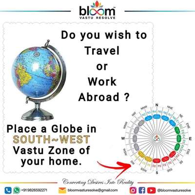 Happy world tourism day.

For more Vastu please follow @Bloom Vastu Resolve on YouTube, Instagram & Facebook
.
.
For personal consultation, feel free to contact certified MahaVastu Expert MANISH GUPTA through
M - 9826592271
Or
bloomvasturesolve@gmail.com

#vastu 
#mahavastu 
#vastuexpert
#vastutips
#vasturemdies
#bloomvasturesolve #bloom_vastu_resolve 
#tourism 
#WorldTourismDay 
#travel
#abroad