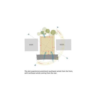 schematic sketch #sketches #ContemporaryHouse #moderndesign #Minimalistic #coloured_one #yellowandwhite #yellowandgrey #FloorPlans #sitestories