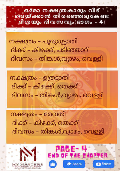 ഒരോ നക്ഷത്രകാർക്കും വീട് വെയ്ക്കാൻ അനുയോജ്യമായ ദിക്കും, ദിവസവും - അവസാന ഭാഗം #vastutipsforpositivity  #vasturemedies  #astrology