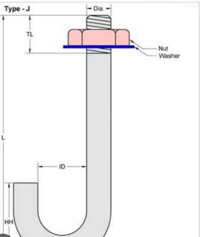 All type of special foundation bolt supplier 
WhatsApp 9946553009