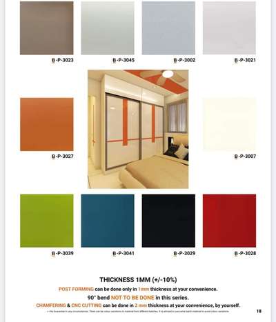 acrylic laminates