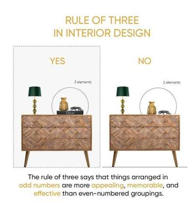 #interiores #Architectural&Interior  #rule  #CivilEngineer  #Architect  #InteriorDesigner