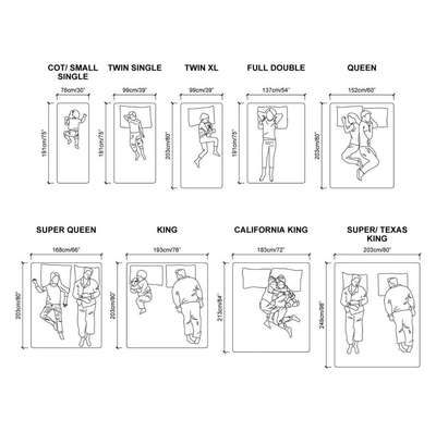 bed size
