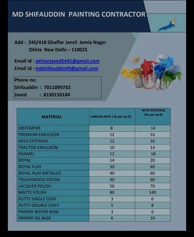 rate list