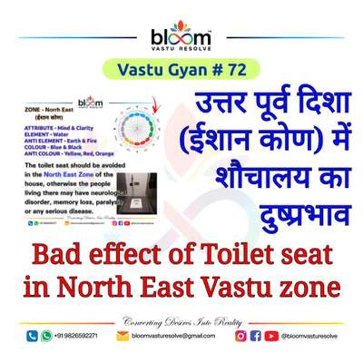 #vastu #vastuexpert  #Vastuconsultant  #vasthuconsulting  #vastutips  #vastulogy  #vastuforworkplace  #vastutipsforhome  #vastuforfactory  #vasthuplan  #vastu_office  #vasturemedies  #vastufloorplan  #bloomvasturesolve  #manishgupta