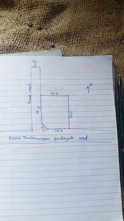 ഇതൊരു സംശയ നിവാരണത്തിനുള്ള പോസ്റ്റ്‌ ആണ് 

തെക്ക് ഭാഗത്തു മെയിൻ റോഡ്, പടിഞ്ഞാറു ഭാഗത്തു പ്രൈവറ്റ് റോഡ് ബാക്കി 2 സൈഡിൽ വേറെ ആളുകളുടെ പ്ലോട്ട്,  തെക്കു ഭാഗത്തു നിന്നു വടക്കോട് സ്ലോപ് ആണ്, പടിഞ്ഞാറു വശത്തുള്ള റോഡ് സ്ലോപ് ആണ്.. വീട് പണിയാൻ ആയി ആദ്യമേ മതിൽ കരിങ്കൽ പണി കഴിഞ്ഞു ലെവൽ ചെയ്തതിനു ശേഷം വീടിന്റ തറ കെട്ടണോ അതോ തറ കെട്ടി കഴിഞ്ഞു ലെവൽ ചെയ്യതാൽ മതിയോ??  
റോഡ് ലെവൽ നിന്നു അധികം താഴ്ച ൽ അല്ലാതെ വീട് പണിയുക സാധ്യമാണോ??