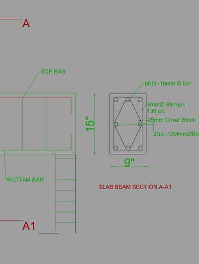 #SLAB BEAM LAYOUT