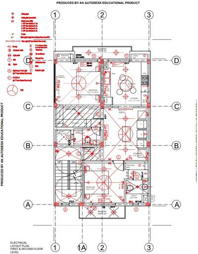 *electric work*
totally electric work Haus bayring residential hospital and industrial