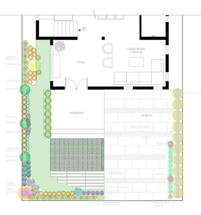 landscape planting plan for villa project #LandscapeDesign #villaproject