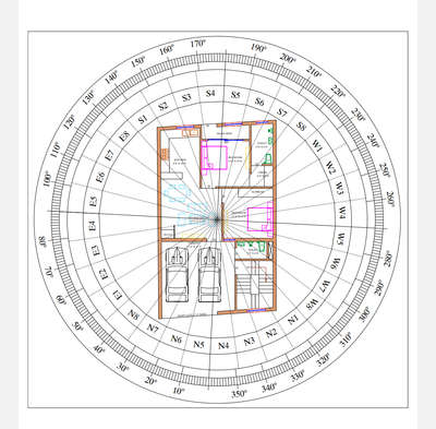 planing with vastu shastra