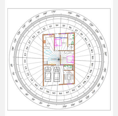 planing with vastu shastra