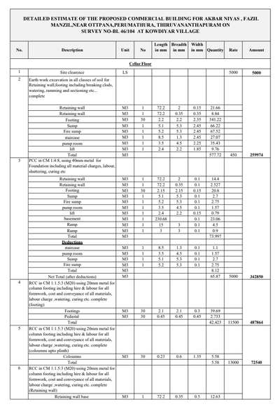 *Detailed estimate*
Detailed estimate 
can be used to know the cost of your house and also for home loans
basic rates 3000 for upto 20lakhs and an additional charge of 100/lakh for above 20 lakh #signaturesinfrastructures