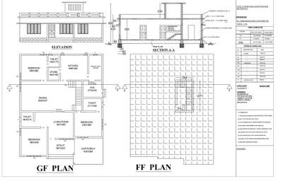 *Preliminary Plan*
Site visit,preparing plans considering vaasthu along with opening shedules.