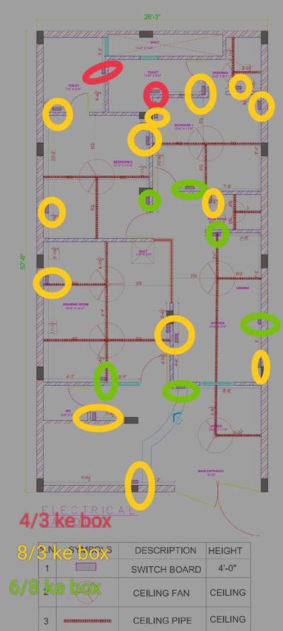 home wire and conducting
all dehli for work