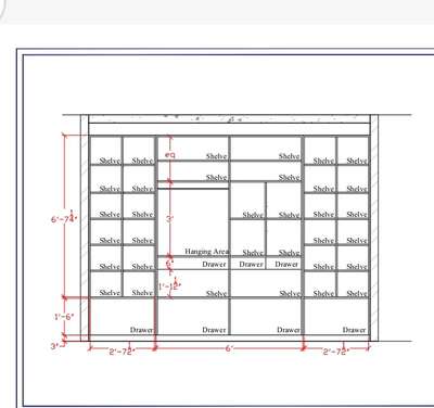 Wardrobe design Ahmedabad