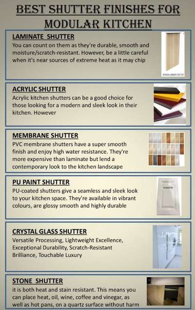 #KitchenIdeas  #hdf  #marineplywood  #laminatedply