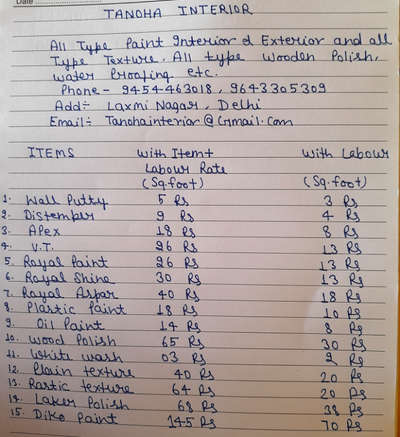 Tanoha interior paint rate chart.  #InteriorDesigner  #WallPutty  #WallDecors  #KitchenInterior  #ModularKitchen @9454463018