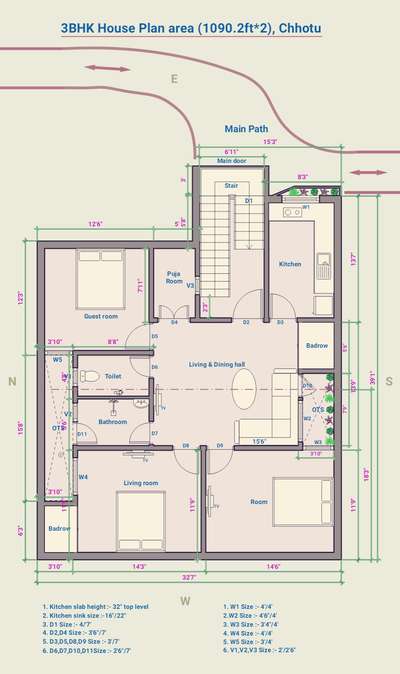 3BHK House Plan Area (1090.2 Ft*2)