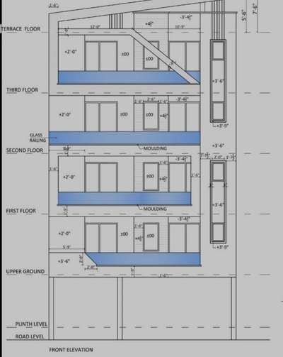 2D Front  elevation of House.