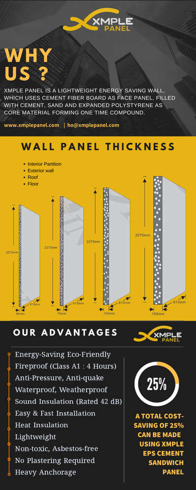 Xmple Panel