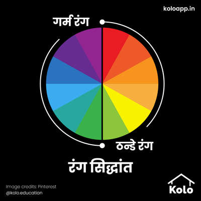 रंगों के बारे में बात करते हैं 🌈 गर्म 🔴 और ठन्डे 🔵 रंग ! आप अपने घर के लिए कौन सा रंग का कॉम्बिनेशन चुनेंगे? Kolo एजुकेशन के साथ आप रंगों के बारे में सीख सकते है । 🙂👍🏼  Kolo एजुकेशन के साथ आप होम कंस्ट्रक्शन के टिप्स, ट्रिक्स और डिटेल्स सीख सकते हैं । अगर हमारी पोस्ट ने आपकी मदद की हो तो नीचे कमेंट ज़रूर करें ⤵️ अधिक जानकारी के लिए Kolo एजुकेशन पर हमें फॉलो करें !!

#construction #colours #interiors #interiordesign #home #paint #design #colourseries #design #learning #spaces #expert #clrs